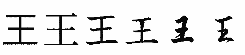 漢字「王」の書体比較