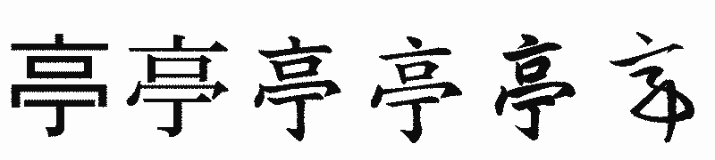 漢字「亭」の書体比較