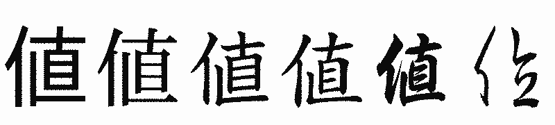 漢字「値」の書体比較