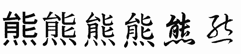 漢字「熊」の書体比較