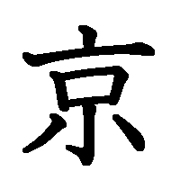 漢字「京」の筆順(書き順)解説アニメーション