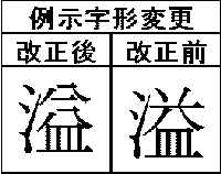 溢 の書き方 漢字の正しい書き順 筆順