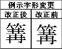 篝 の書き方 漢字の正しい書き順 筆順