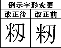 籾 の書き方 漢字の正しい書き順 筆順
