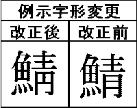 鯖 の書き方 漢字の正しい書き順 筆順