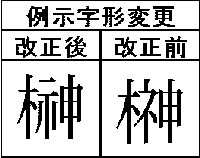 榊 の書き方 漢字の正しい書き順 筆順