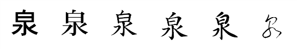 書体による違い 書体による違い