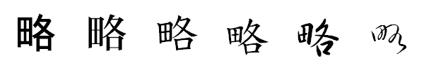 漢字「略」の書体による違い 漢字「略」の書体による違い