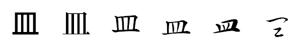 漢字「皿」の書体による違い 漢字「皿」の書体による違い