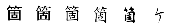 書体による違い 書体による違い