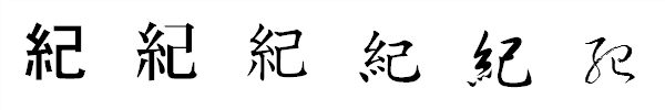 書体による違い 書体による違い