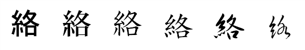 書体による違い 書体による違い