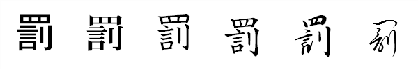 書体による違い 書体による違い