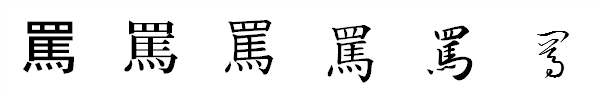 漢字「罵」の書体による違い 漢字「罵」の書体による違い