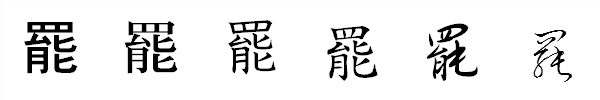 書体による違い 書体による違い