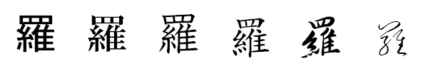 漢字「羅」の書体による違い 漢字「羅」の書体による違い