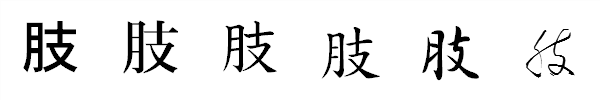 漢字「肢」の書体による違い 漢字「肢」の書体による違い