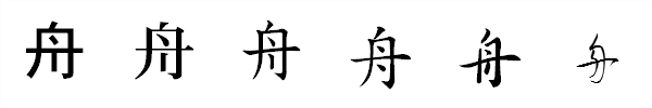 書体による違い 書体による違い