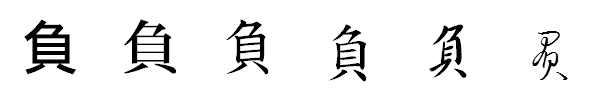 書体による違い 書体による違い
