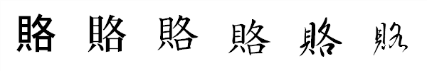 漢字「賂」の書体による違い 漢字「賂」の書体による違い