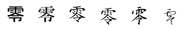 書体による違い 書体による違い