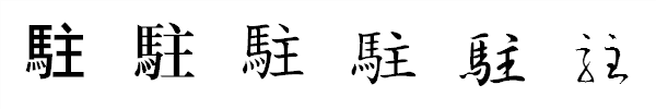 書体による違い 書体による違い
