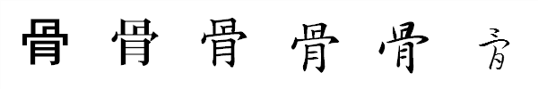 漢字「骨」の書体による違い 漢字「骨」の書体による違い