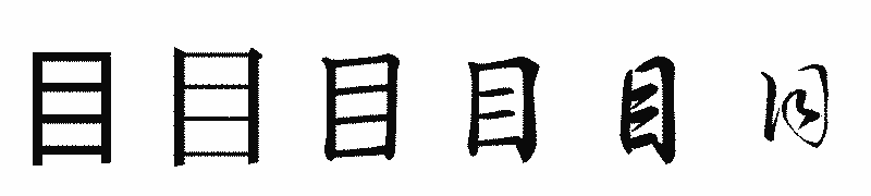 漢字「目」の書体比較