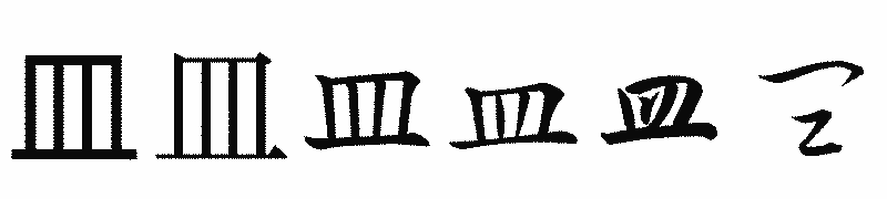 漢字「皿」の書体比較