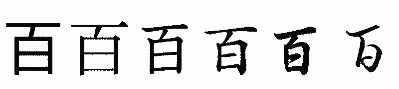 漢字「百」の書体比較