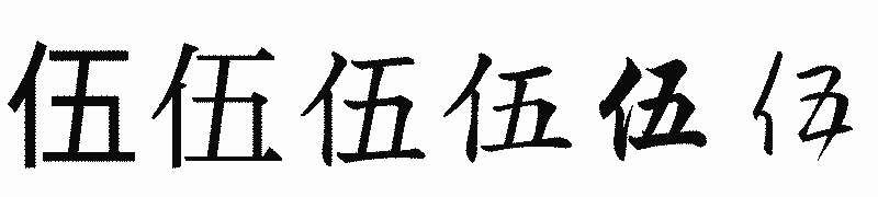 漢字「伍」の書体比較