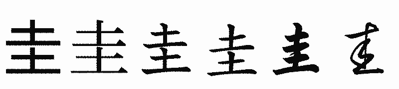 漢字「圭」の書体比較