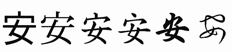 漢字「安」の書体比較