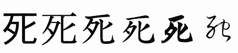 漢字「死」の書体比較