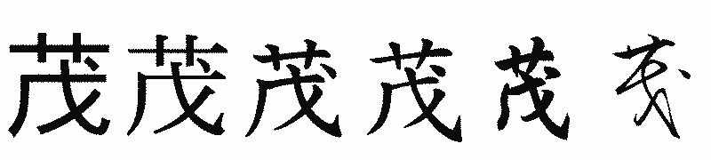 漢字「茂」の書体比較