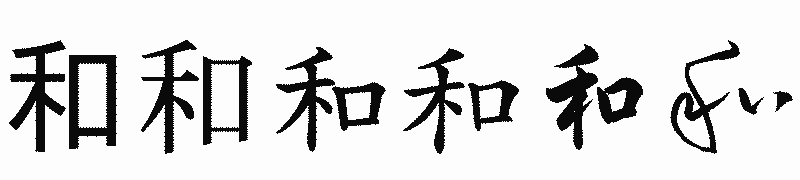 漢字「和」の書体比較