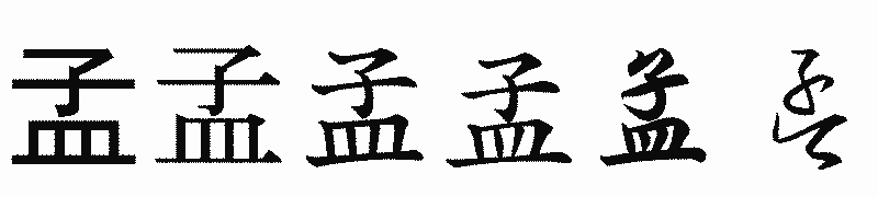 漢字「孟」の書体比較