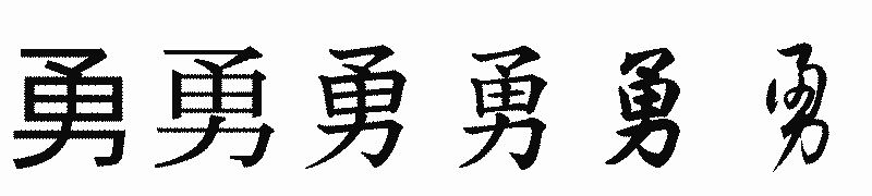 漢字「勇」の書体比較