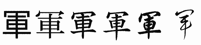 漢字「軍」の書体比較