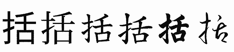 漢字「括」の書体比較
