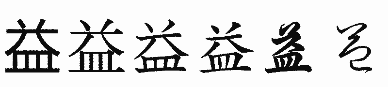 漢字「益」の書体比較