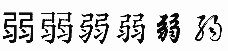 漢字「弱」の書体比較