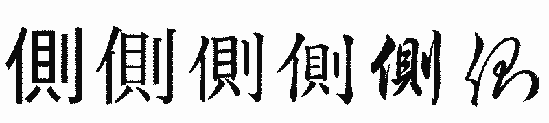 漢字「側」の書体比較