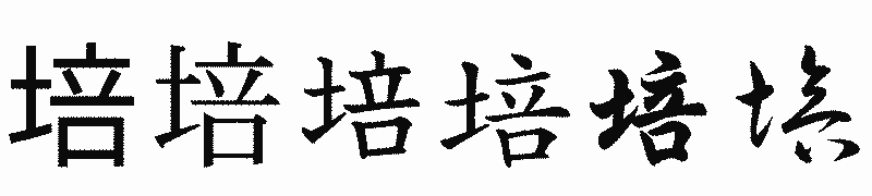 漢字「培」の書体比較