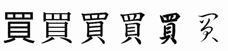 漢字「買」の書体比較