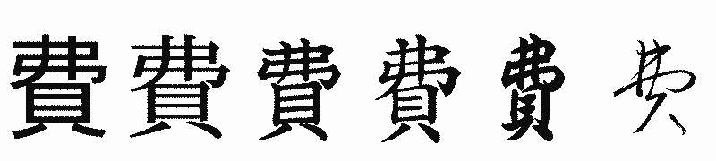 漢字「費」の書体比較