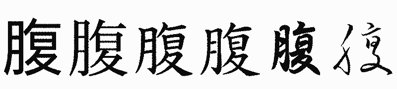漢字「腹」の書体比較