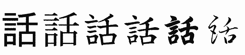 漢字「話」の書体比較