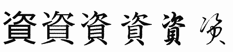漢字「資」の書体比較