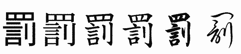 漢字「罰」の書体比較